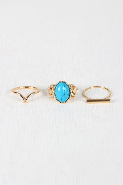 Turquoise Set Ring