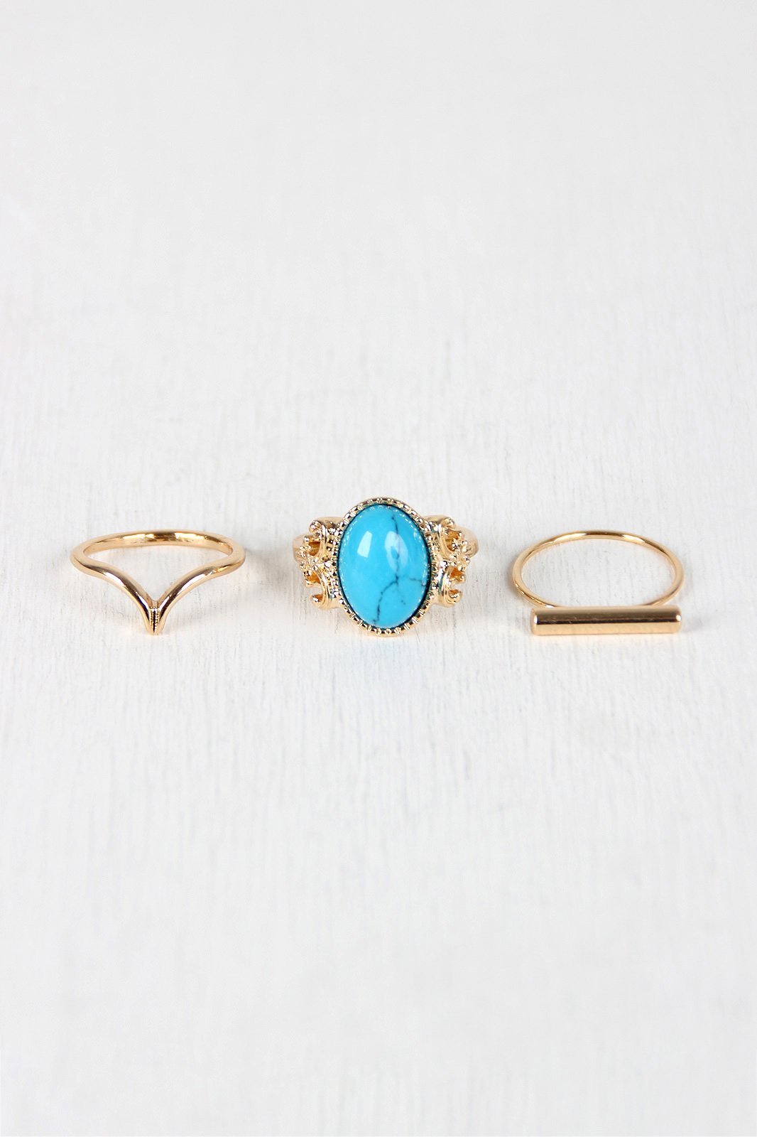 Turquoise Set Ring
